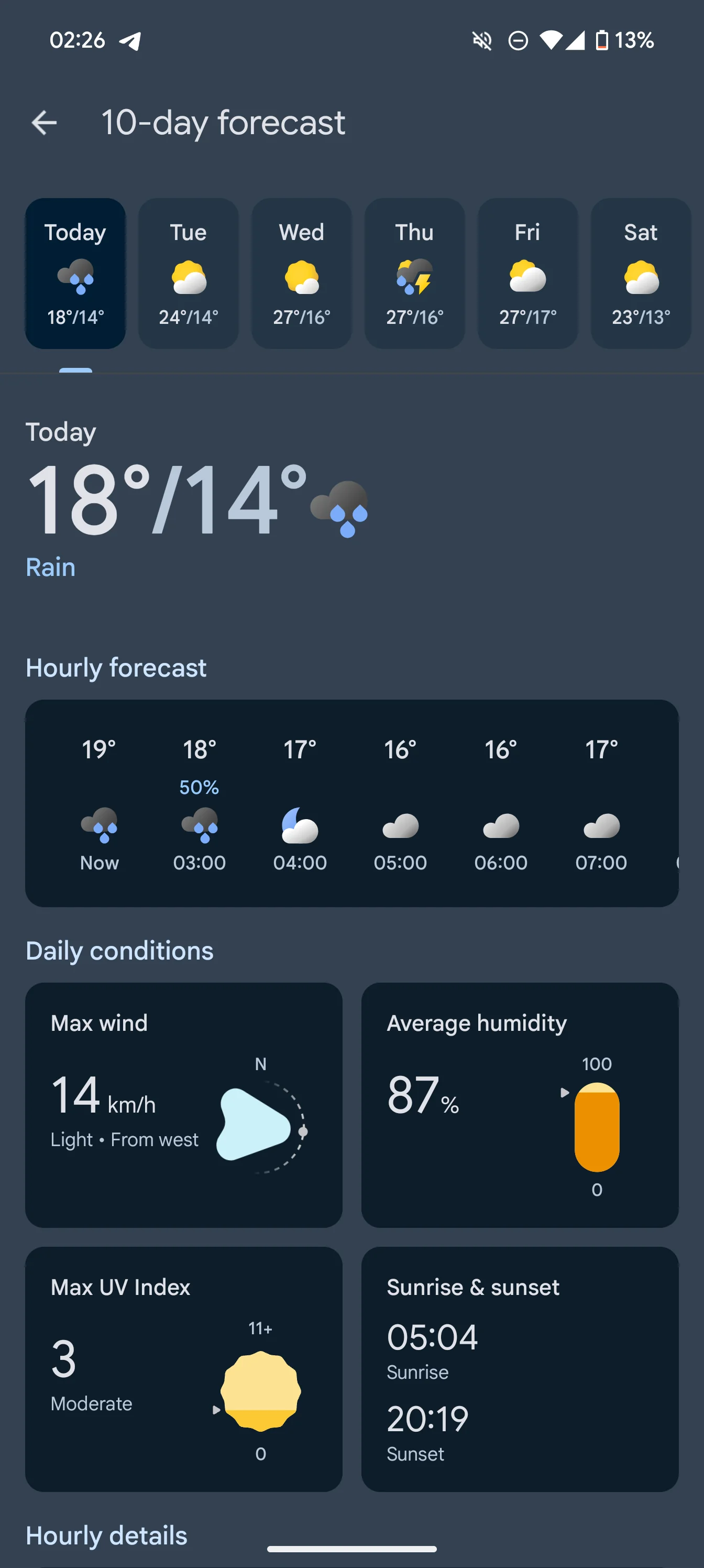 Screenshot showing the current Google Weather app design.