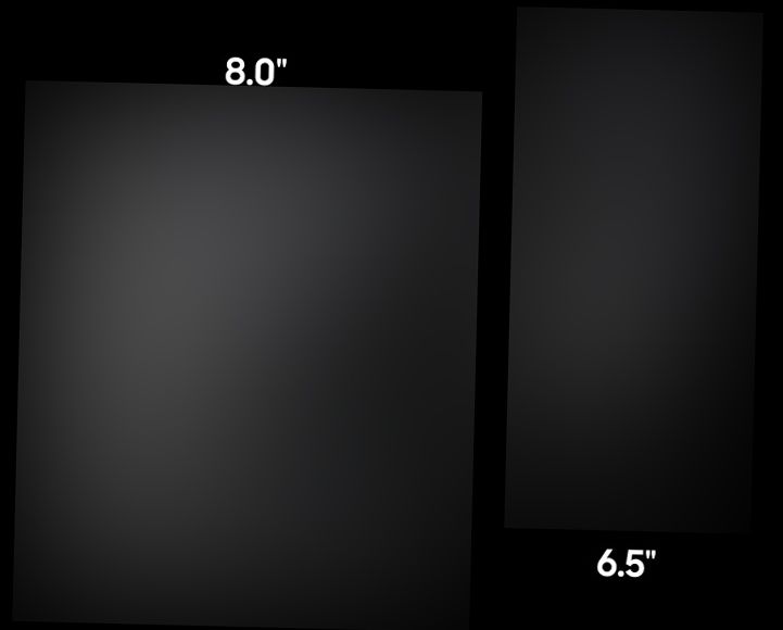 Reported screen sizes of the Z Fold Special Edition