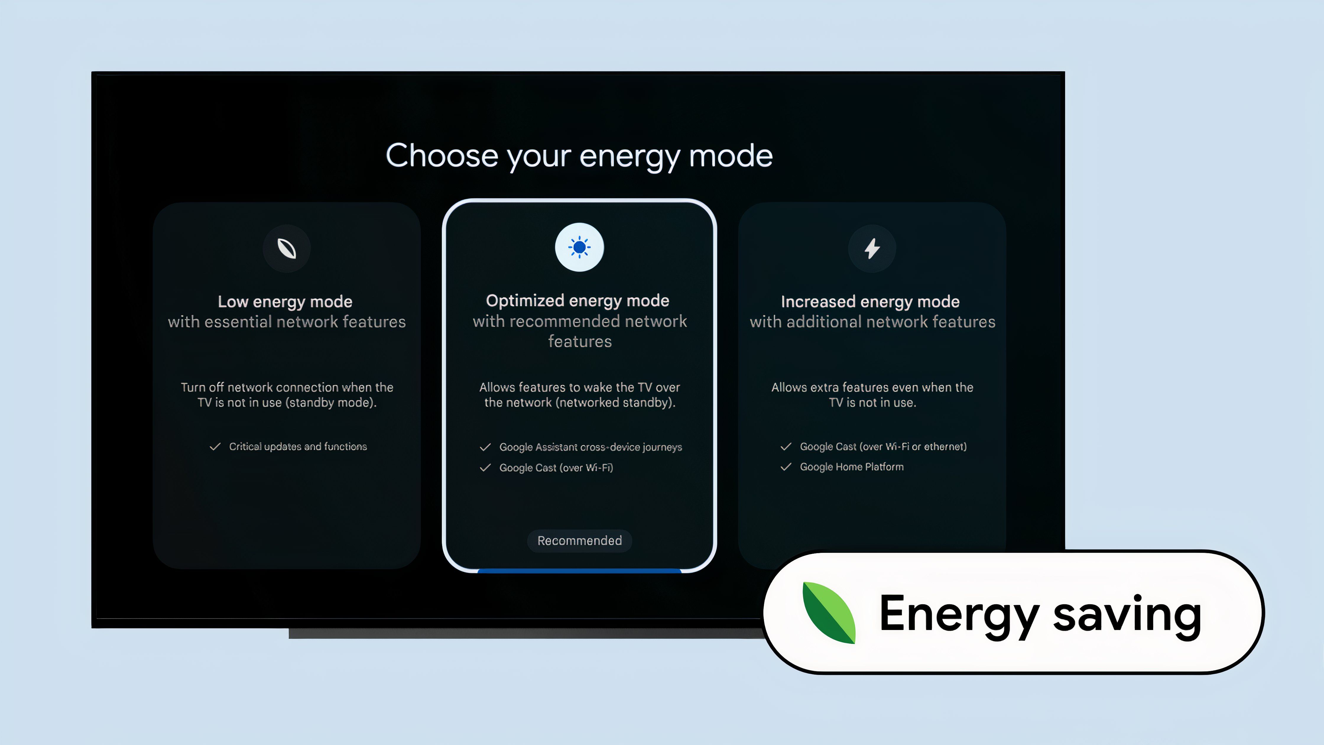 A promotional image for the new Android 14 for TV energy-saving modes.