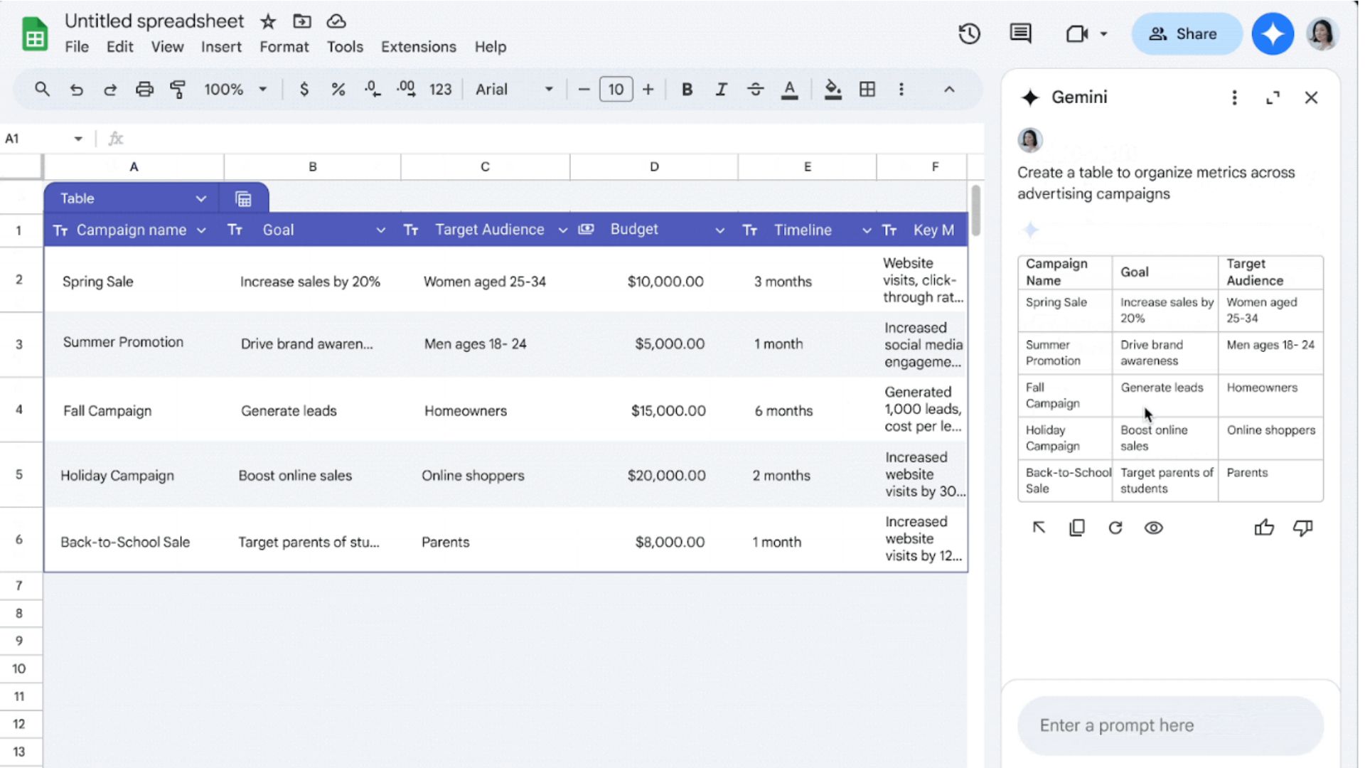 Gemini can now turn your messy data into fancy tables in Google Sheets