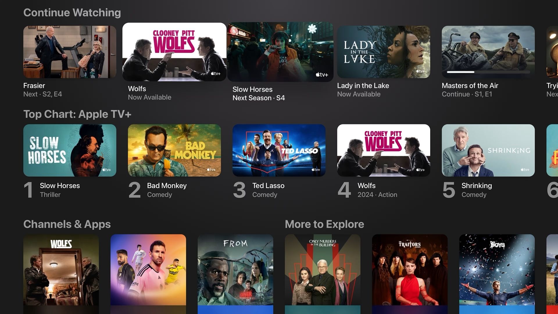 Netflix List Of Free Shows On Apple Tv Websites How Can I Watch