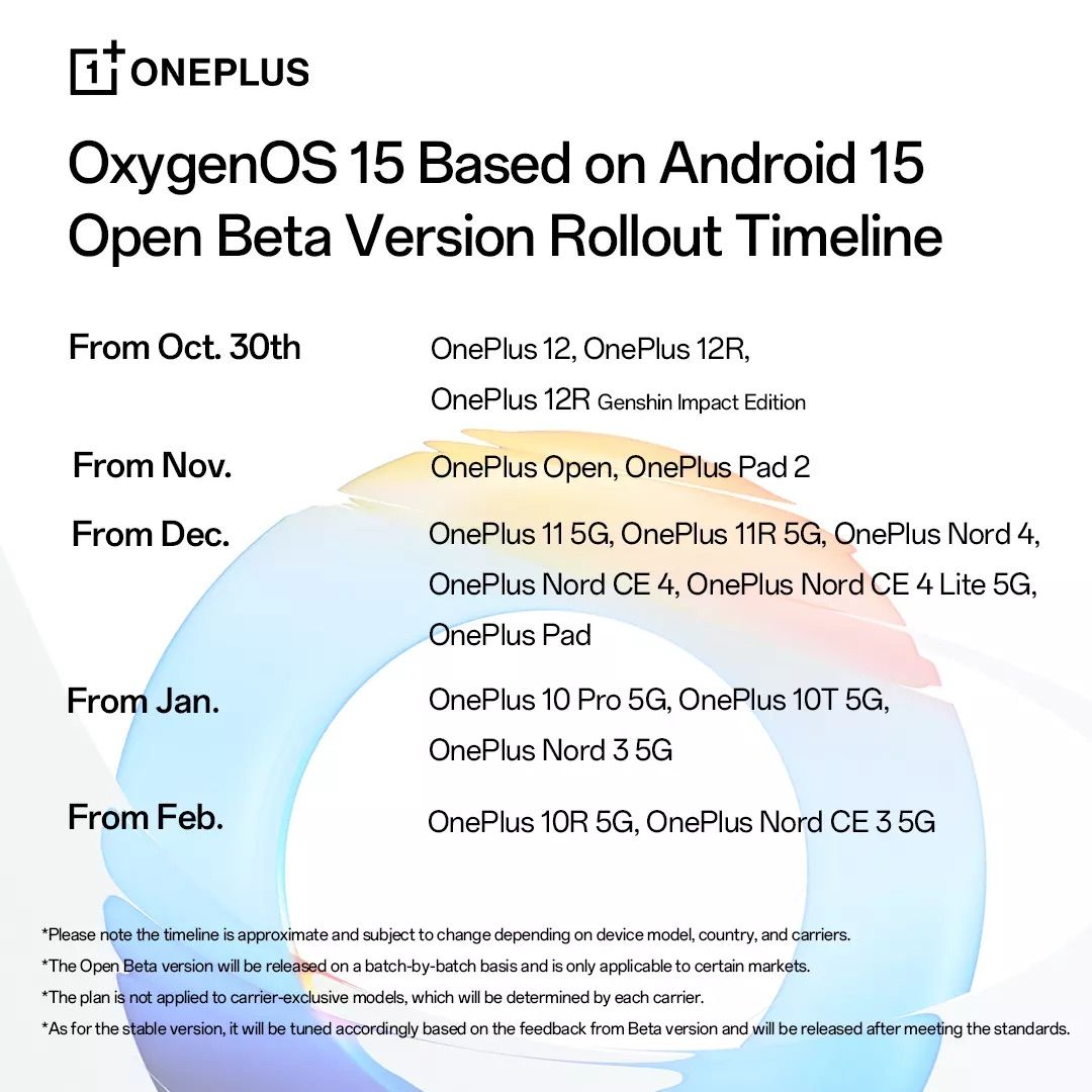 OxygenOS 15 roll out timeline provided by OnePlus