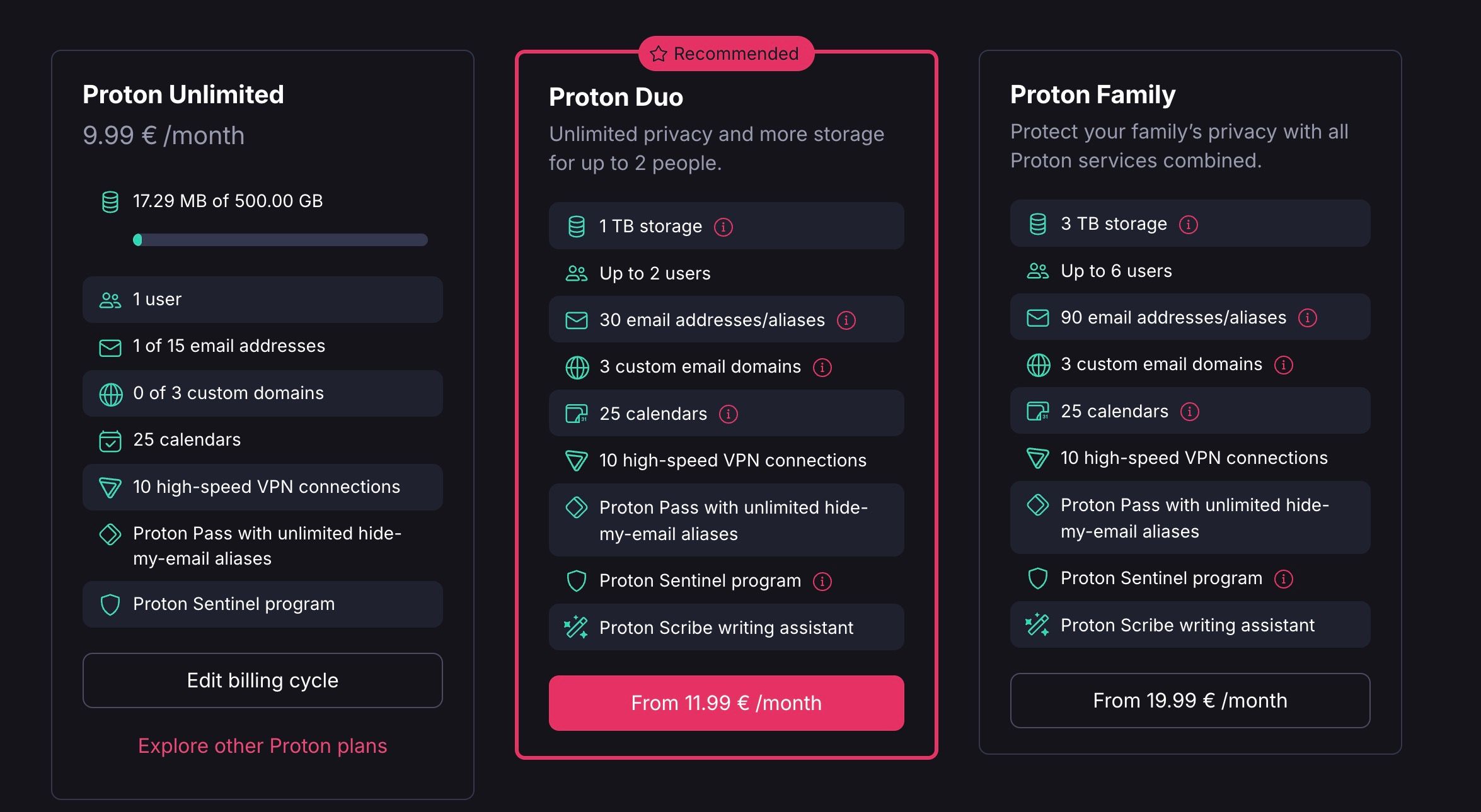 Proton account pricing and details