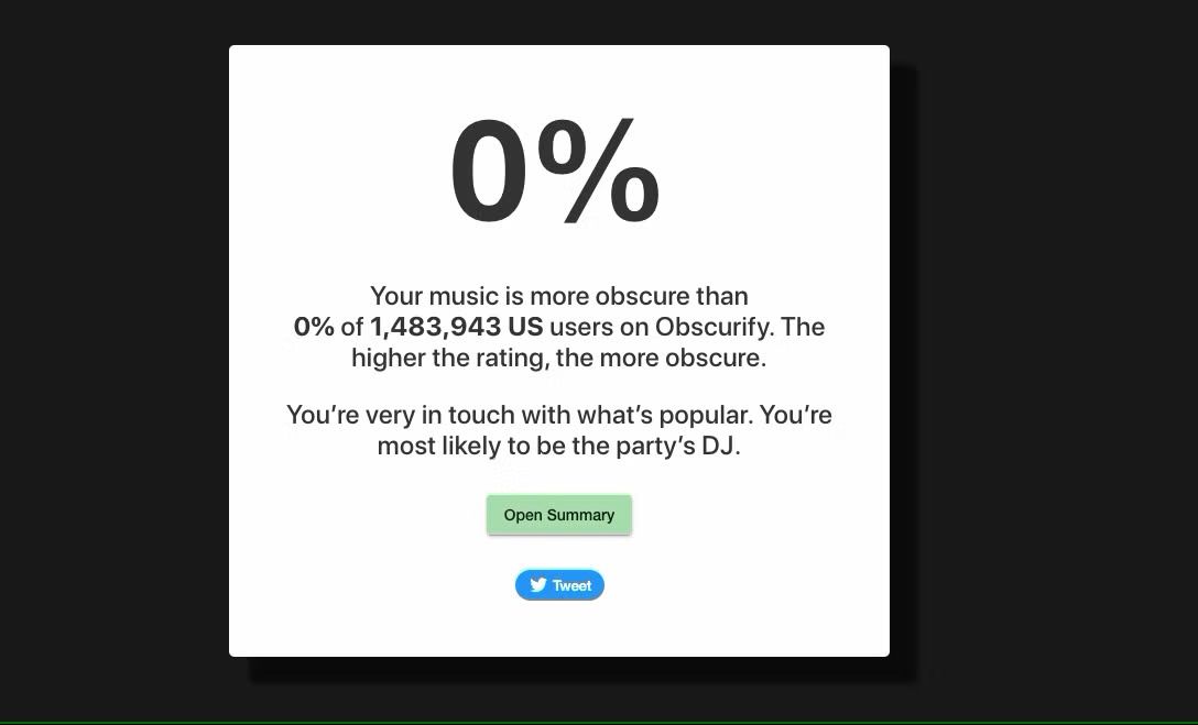 Measuring your obscurity level in percentage against all other users on the Obscurify platform