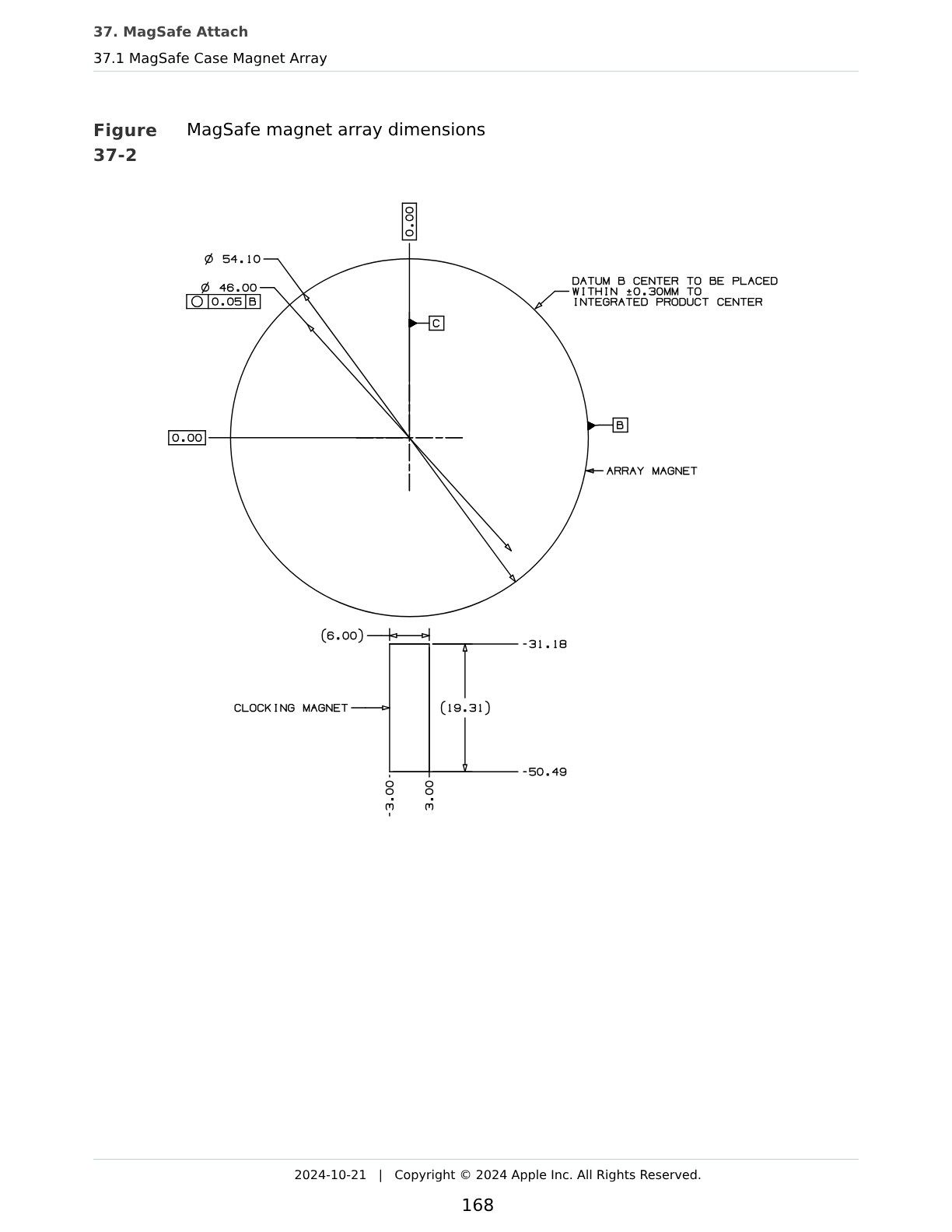 The official dimensions of MagSafe- and Qi2-compatible third-party devices