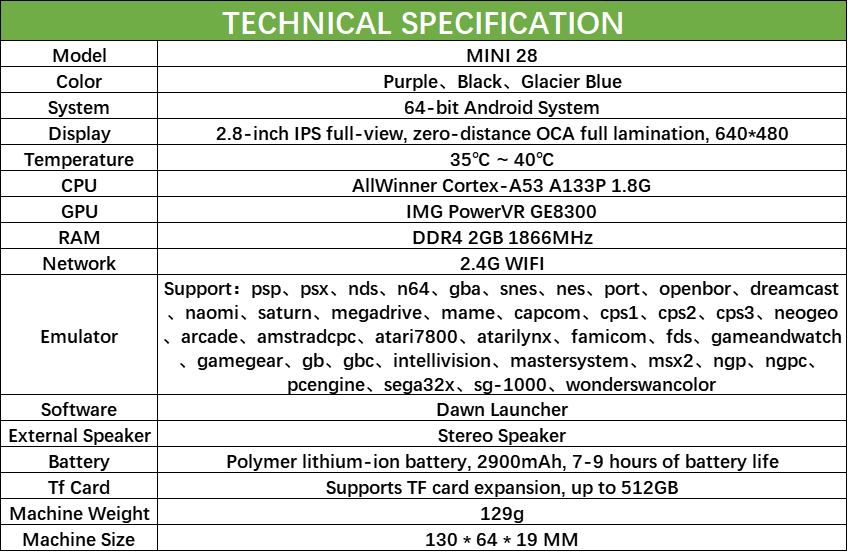 Magicx Mini Zero 28 specs screenshot