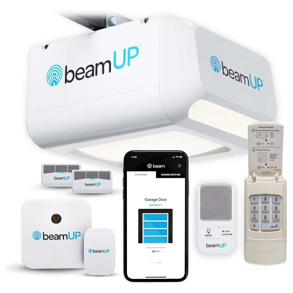 Tips for Selecting Smart Garage Door Openers: Expert Buying Guide