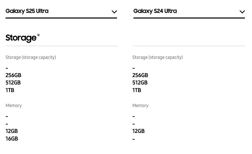 Samsung Galaxy S25 Ultra listing on Samsung Korea with 16GB RAM