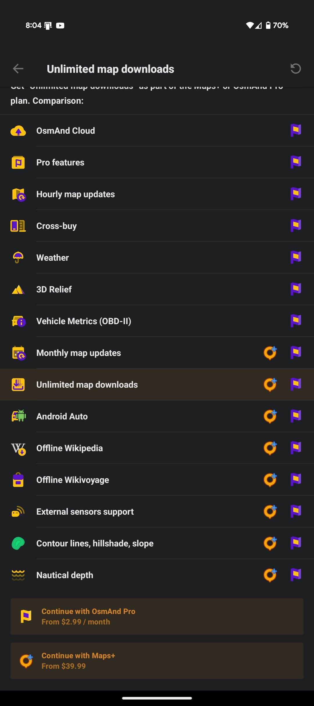 OsmAnd subscription features