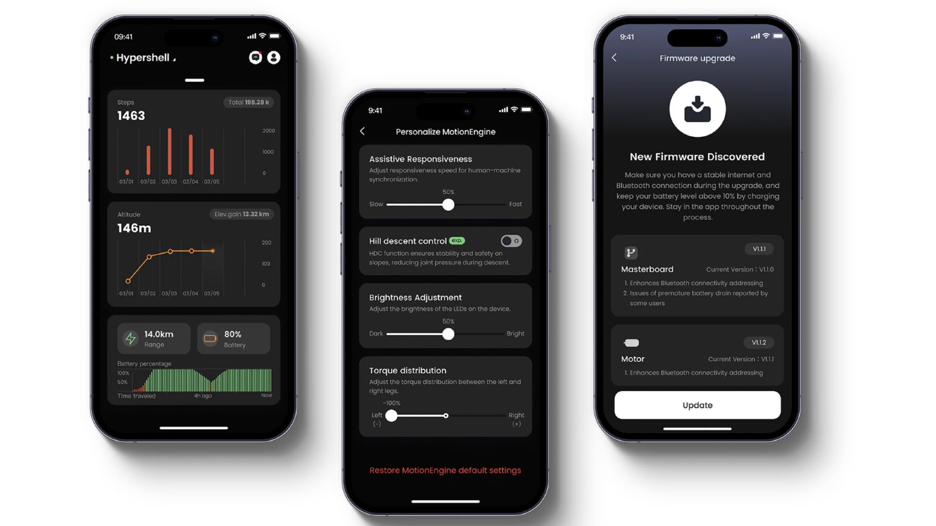 Screenshots of the Hypershell