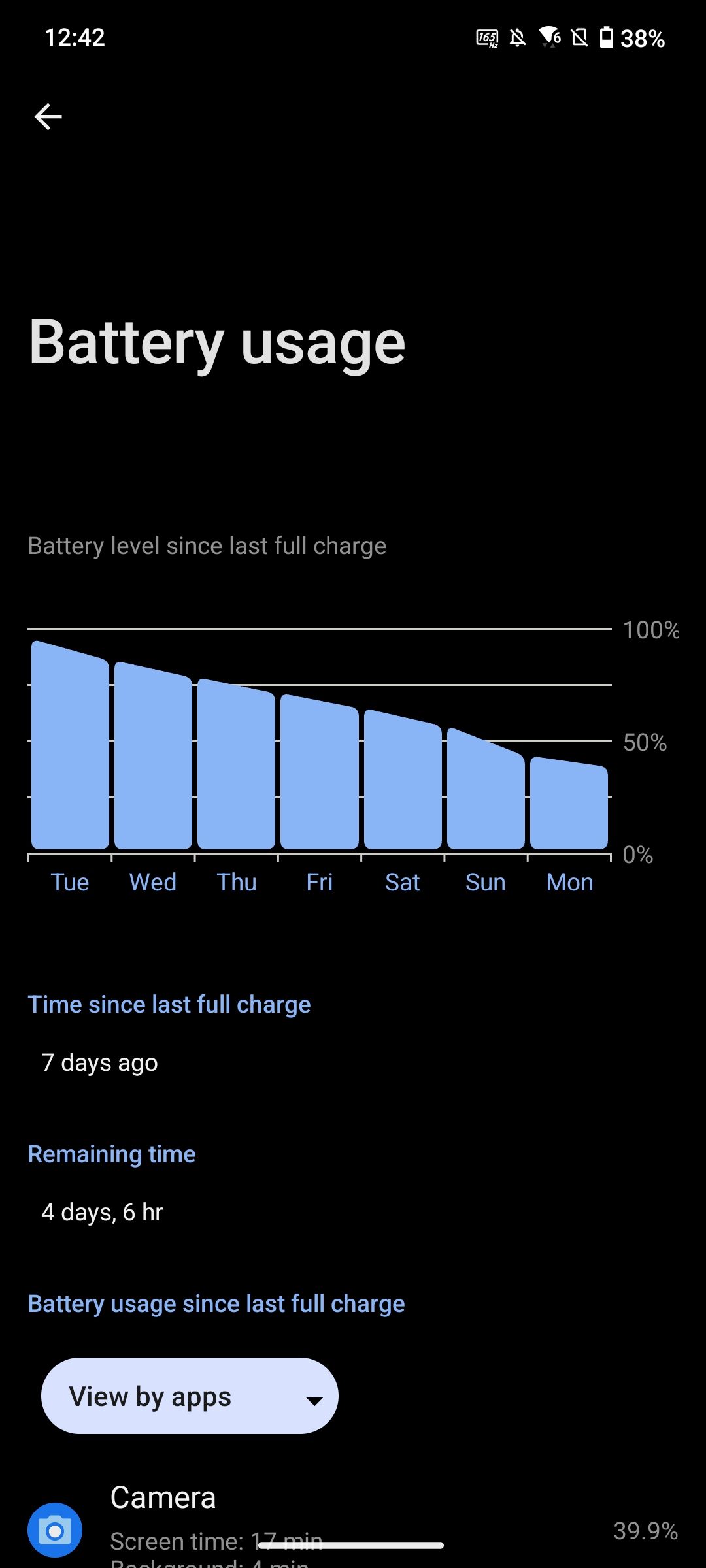 ROG Phone 9 Pro screenshot showing battery results in depth