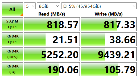 Satechi-enclosure-speed-data