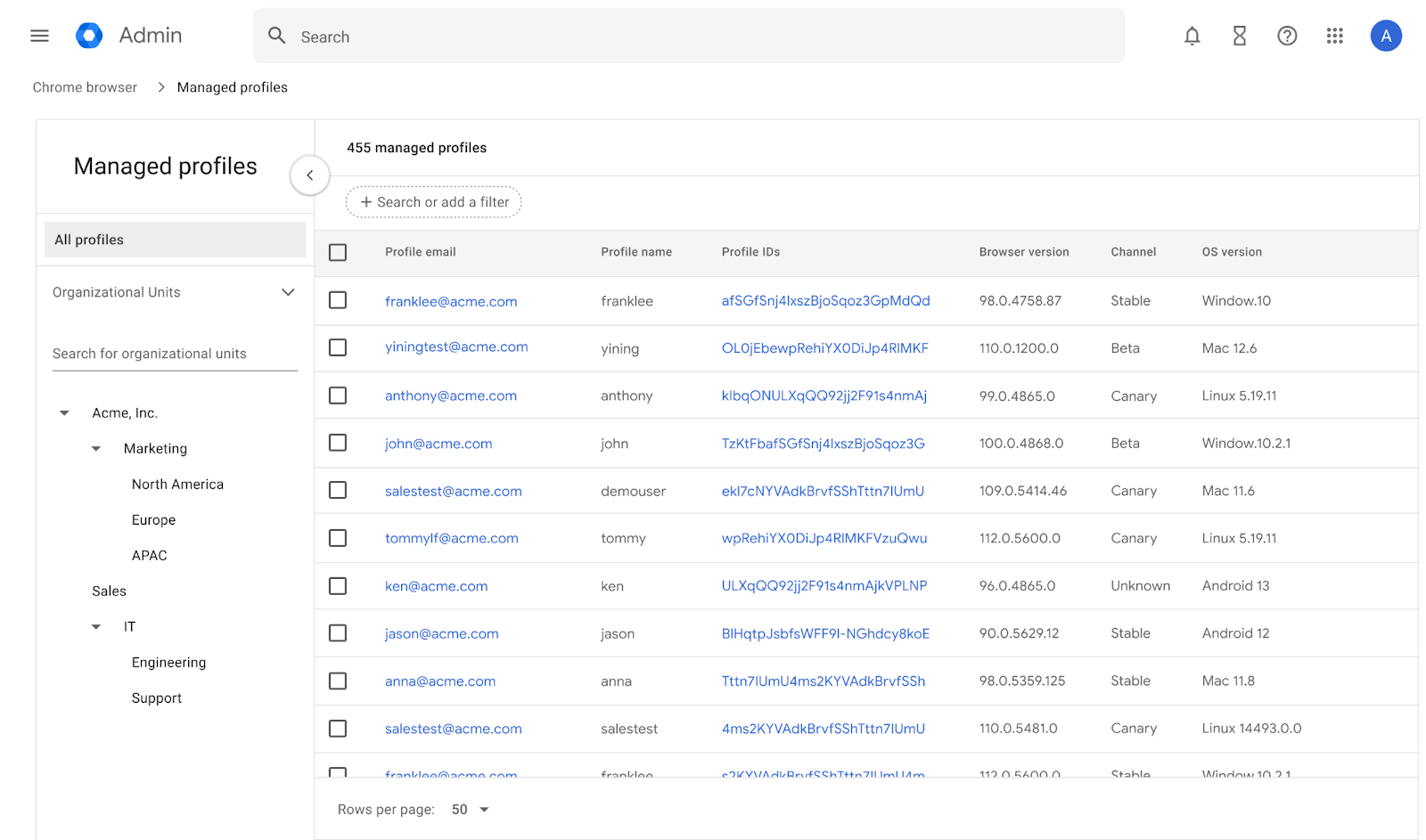 Screenshot showing Google Chrome's new profile reporting menu for Workspace managers.