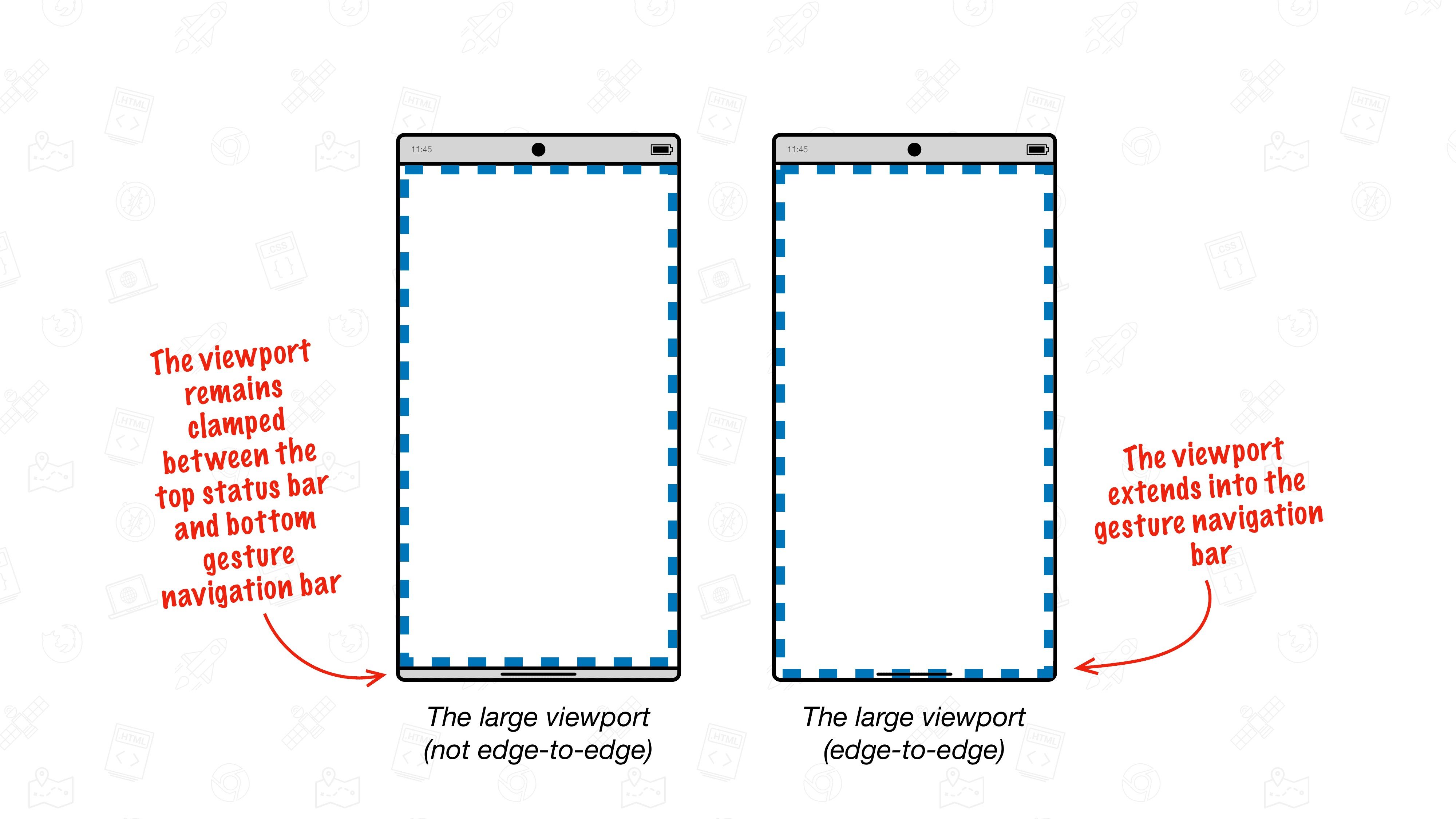 Google Chrome for Android 135: Edge-to-edge layout change
