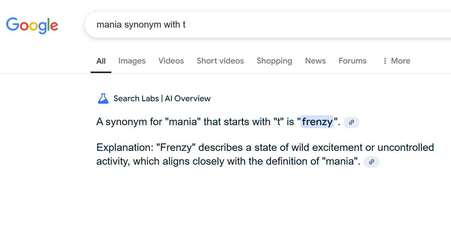 A screenshot of AI Overviews telling the user that "frenzy" is a synonym for "mania" that begins with 't.'