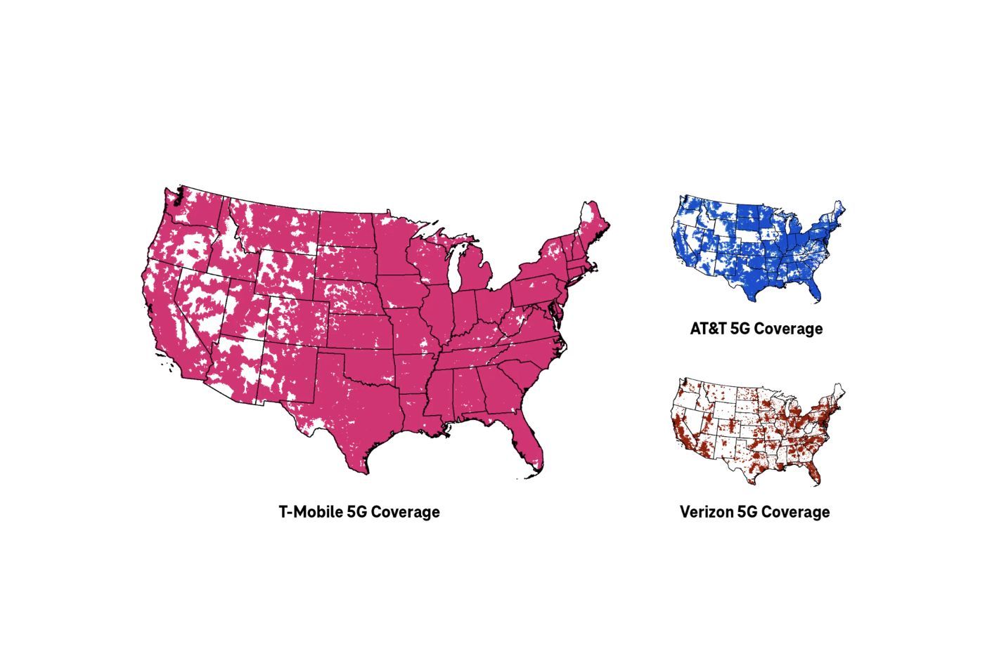 T-Mobile 5G coverage compared to that of Verizon and AT&T