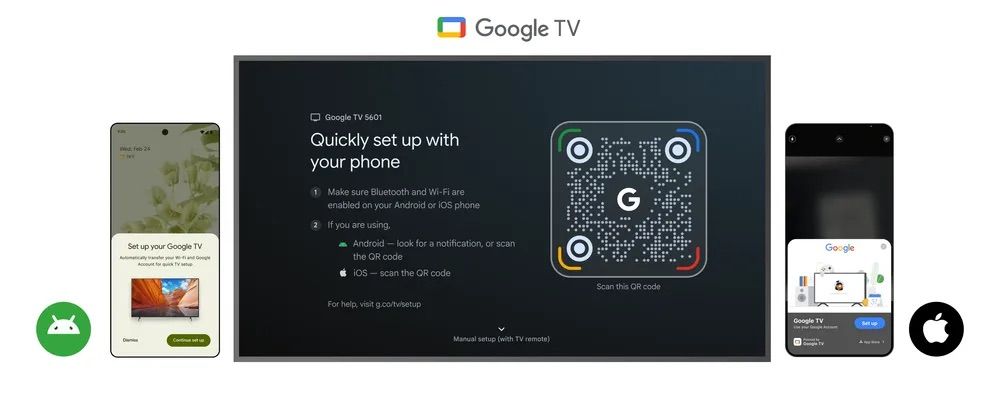 A graphic showing a new setup process for Google TV involving a QR code