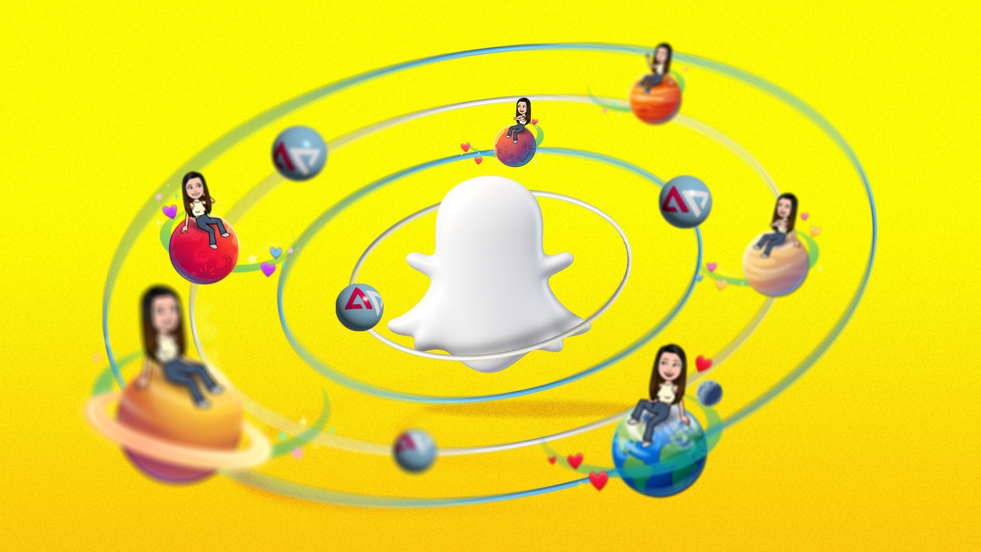 Snapchat logo at the center of a solar system, with several planet Friendmoji around it.