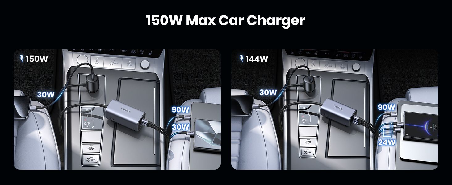 Ugreen-150W-USB-C-Car-Charger-up-to-four-devices