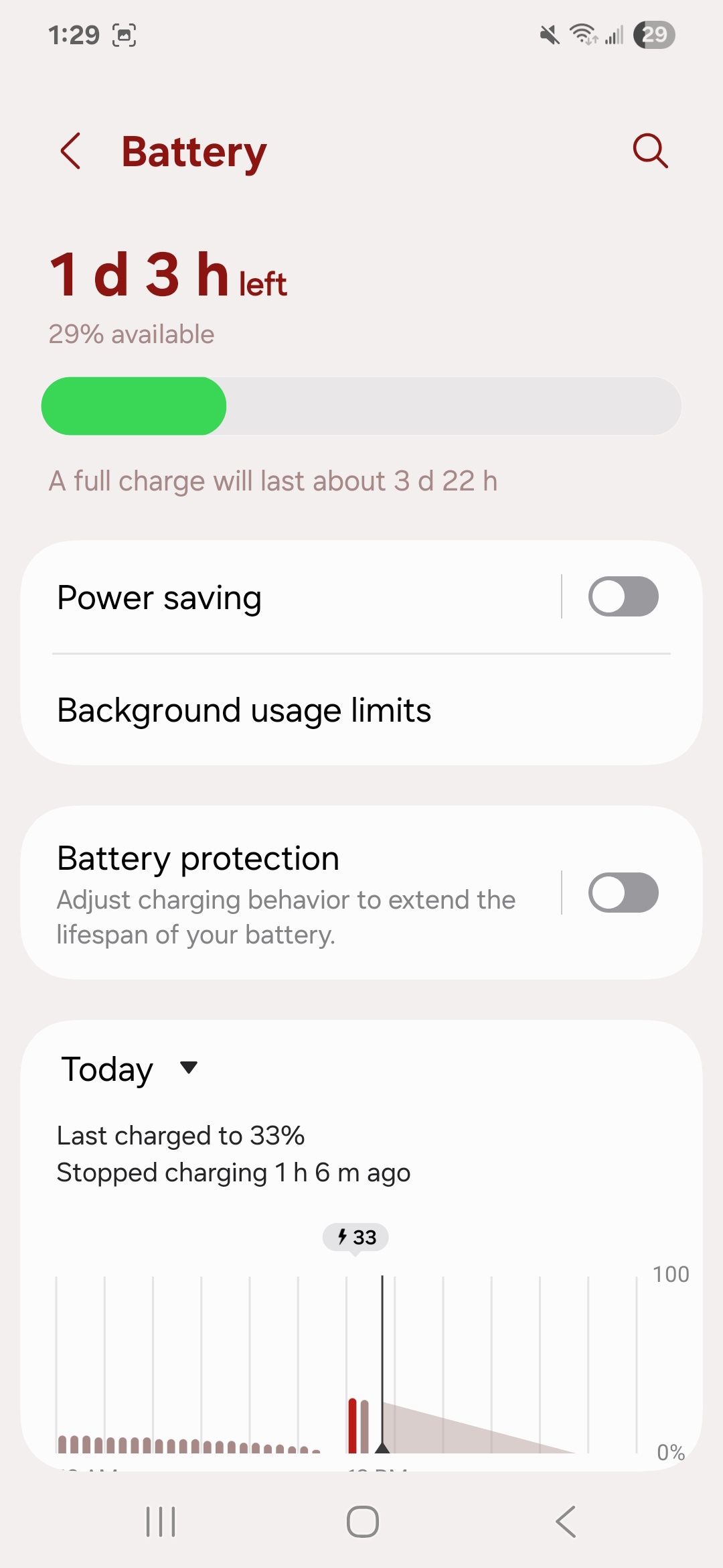 Battery menu showing power saving toggle, background usage limits, battery protection toggle