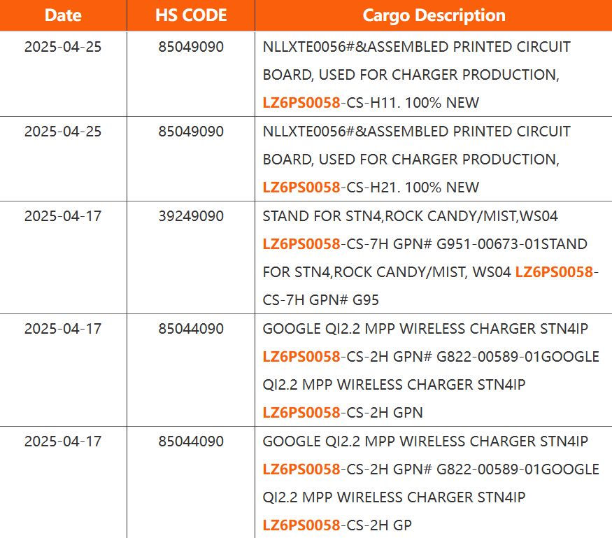 A trade database listing outlining certifications of certain upcoming Pixelsnap accessories.