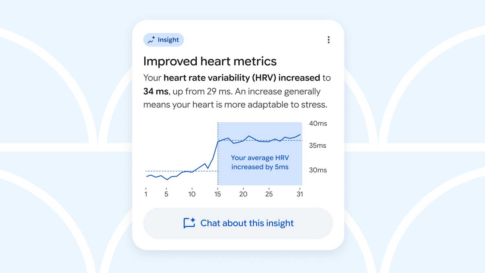 fitbit-coach-metrics
