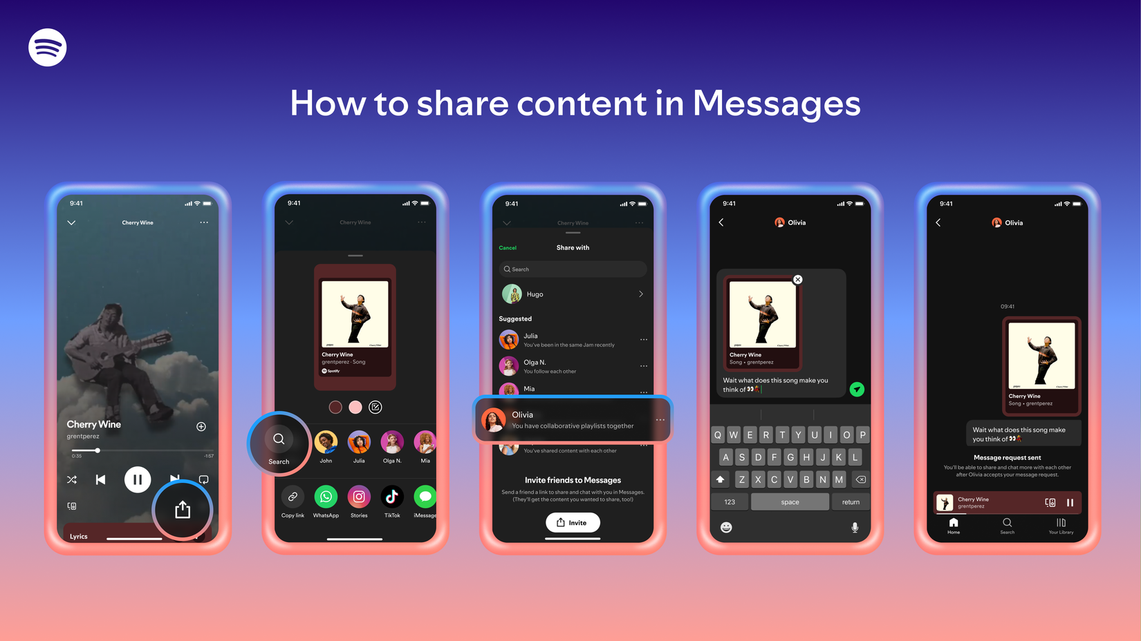 Screenshots highlighting how to share content in Spotify Messages.