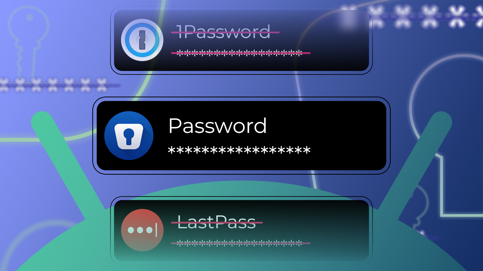 A flexible and secure password manager for Android
