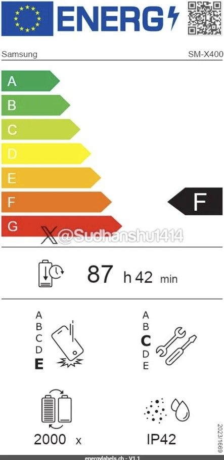 A screenshot highlighting the Tab S10 Lite's EPREL.