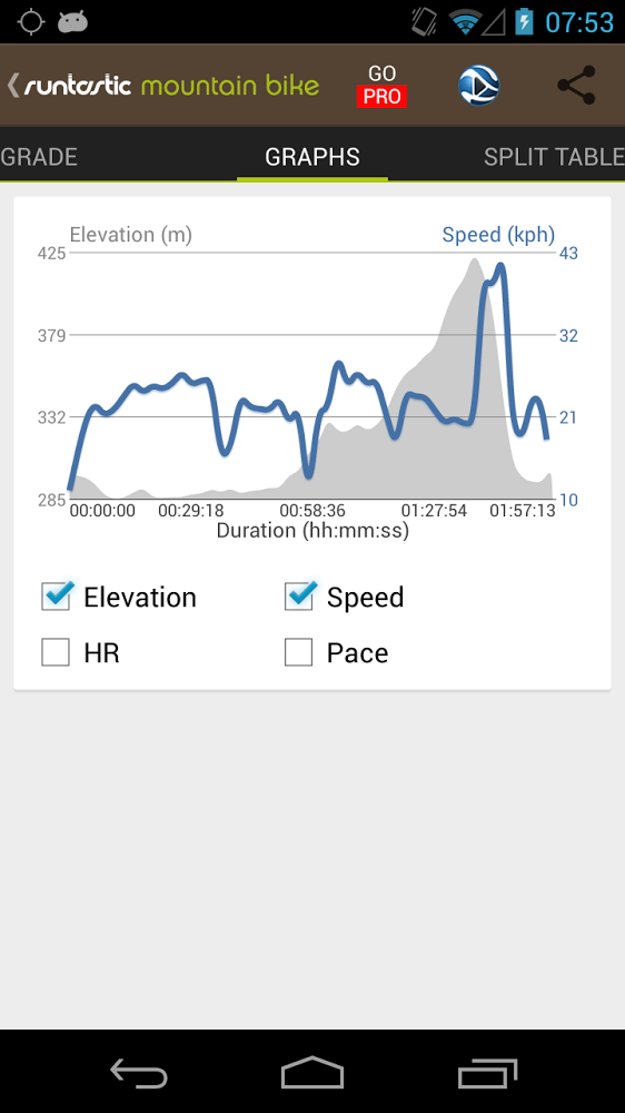 runtastic road bike