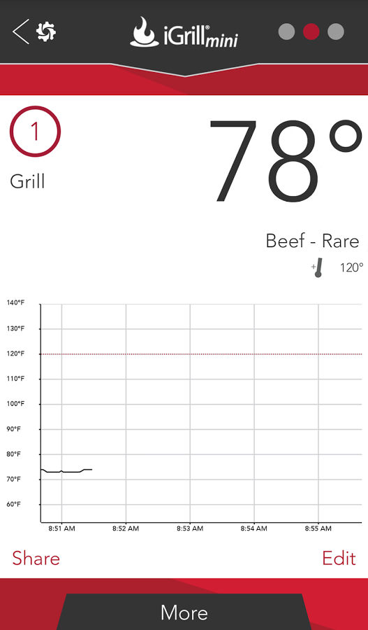 20 Best New Android Apps And Live Wallpapers From The Last 2 Weeks (7/29/14 8/11/14)