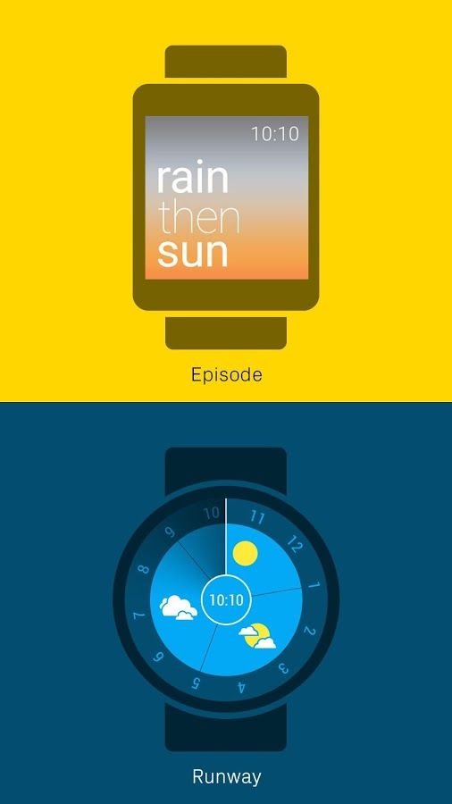 38 Best Android Wear Apps And Watch Faces From 12/9/14—12/29/14