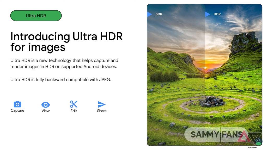 hình ảnh Android 14 Ultra HDR