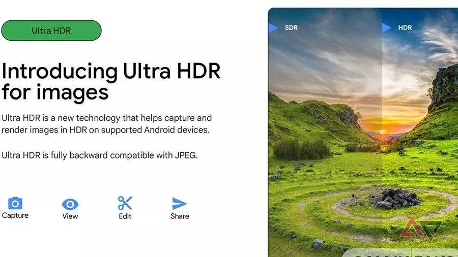 HDR image support in google chrome