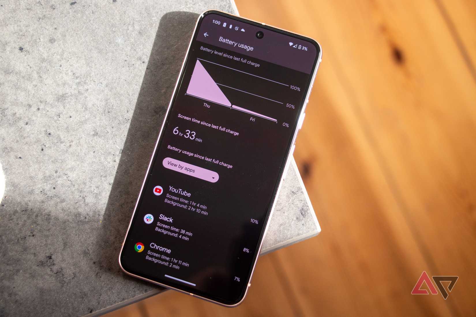 Overheating Iphone 11 Pro Max Getting Hot While Charging While