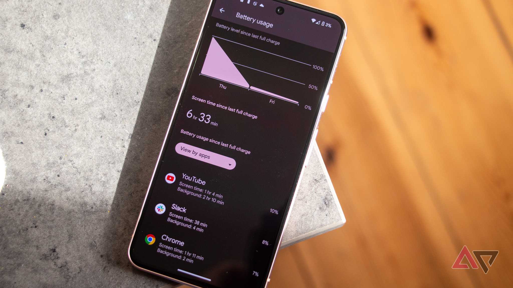 How to Choose a Smartphone With Low Battery Consumption Apps: Ultimate Guide