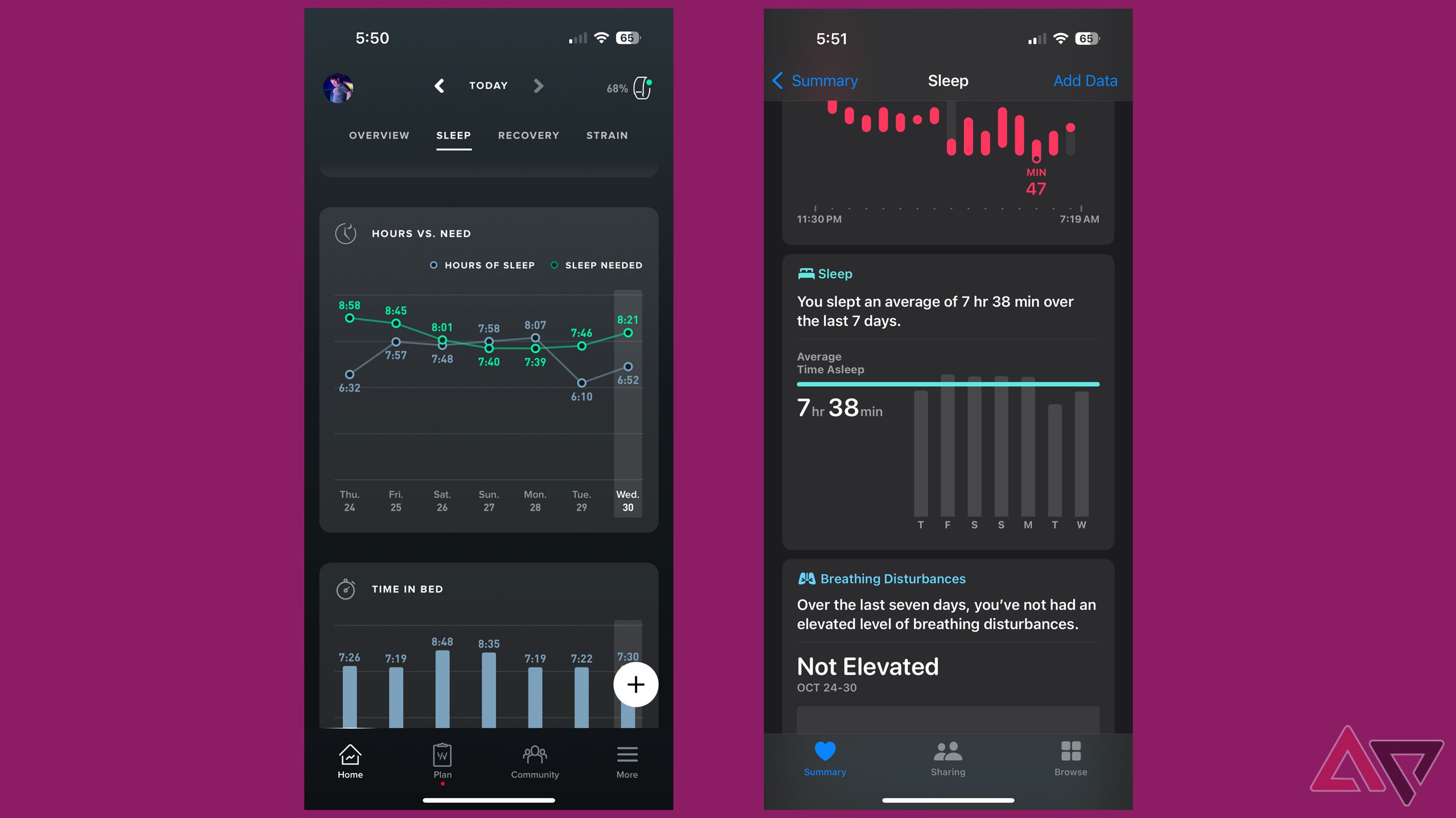 Comparing sleep in Whoop versus Apple Health (tracked with an Apple Watch Ultra 2).