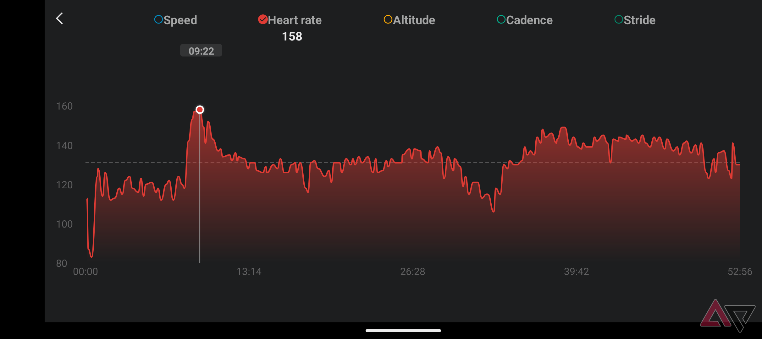 amazfit-t-rex-3-zepp-app-workout-hr-compared