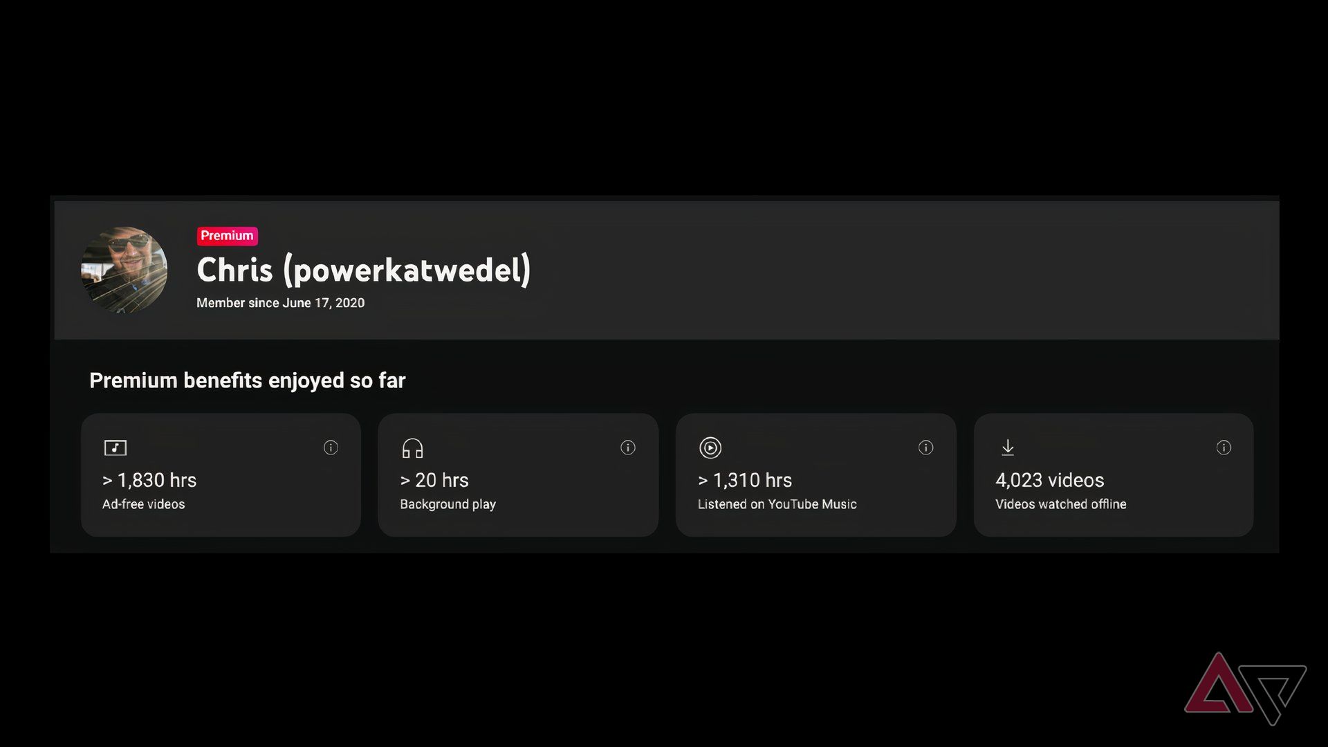 Screenshot of benefits used from YouTube Premium