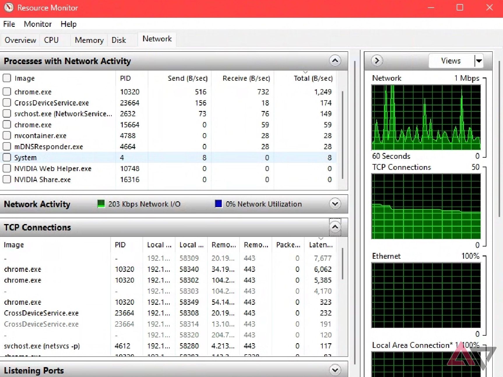 Resource monitor on Windows